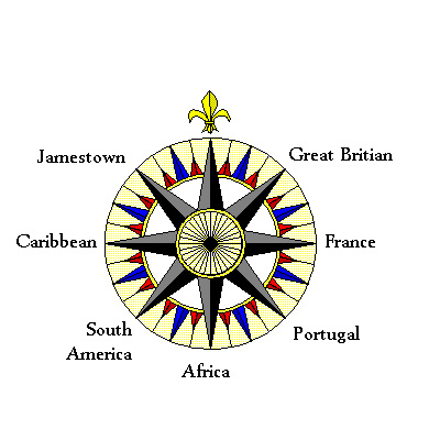 compass rose